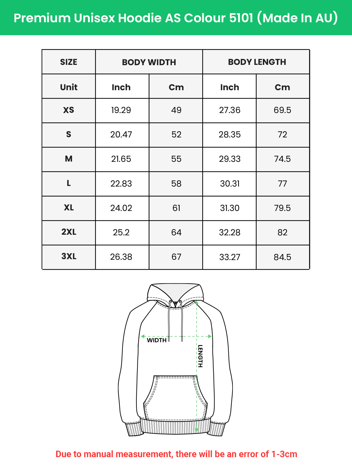 Premium Unisex Hoodie AS Colour 5101 (Made In AU)
