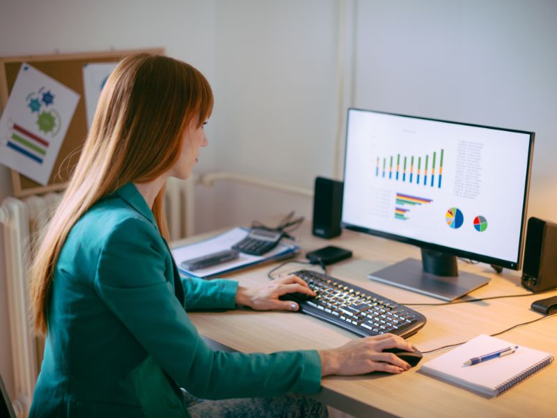 ressearch market