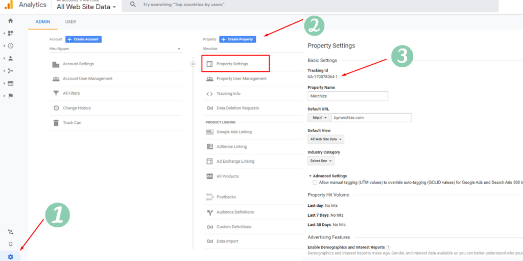Merchize Google Analytic ID