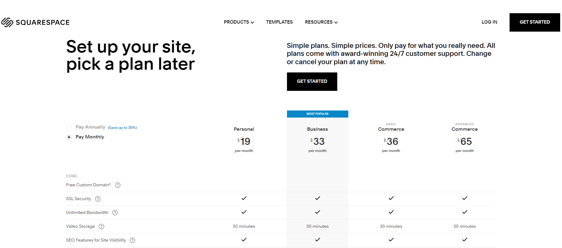 Squarespace pricing plan